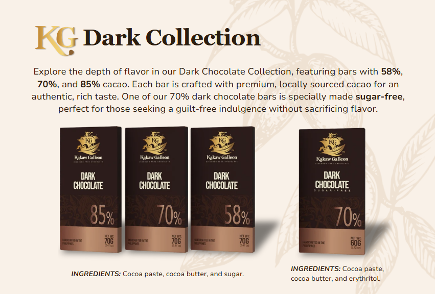 Dark Collection — all products and prices